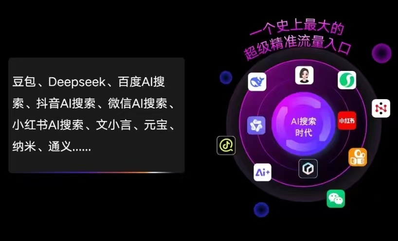 韩城市AI智能推广新玩法，抢占搜索时代免费精准客源