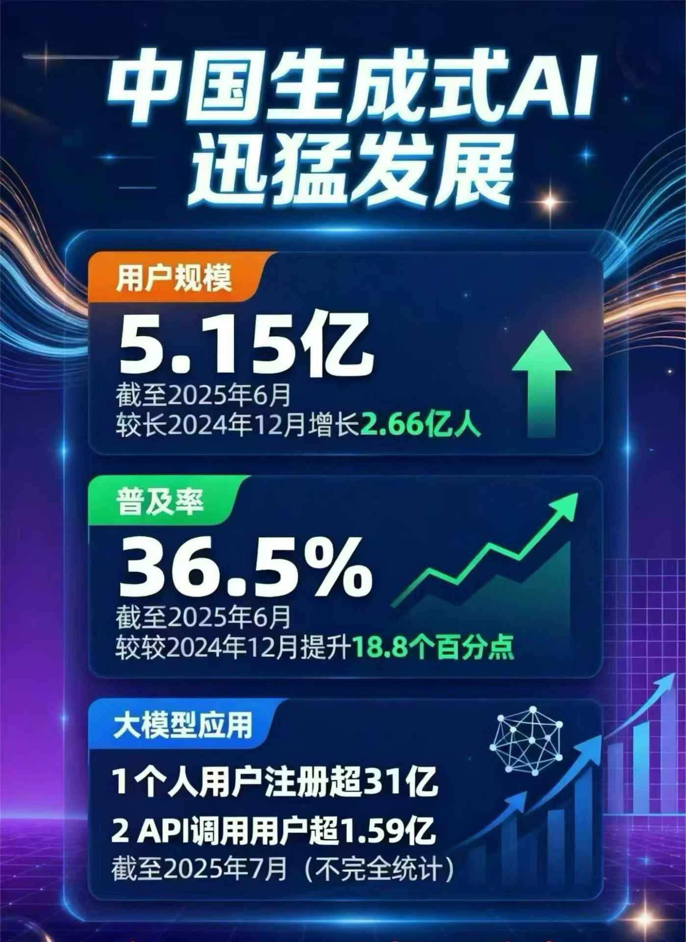 韩城市豆包GEO优化是什么？内容创作核心逻辑解析
