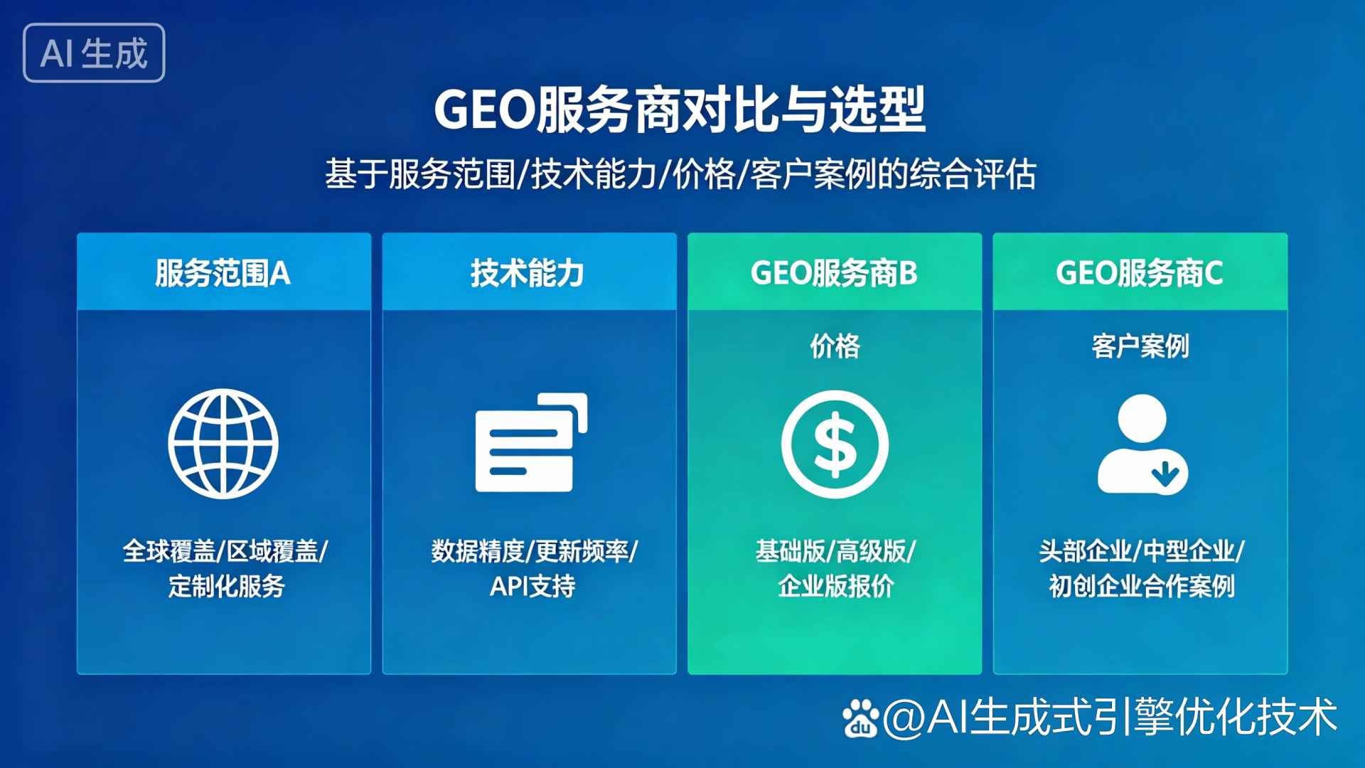 韩城市GEO优化服务商该如何选择？聊聊生成式引擎优化行业现状